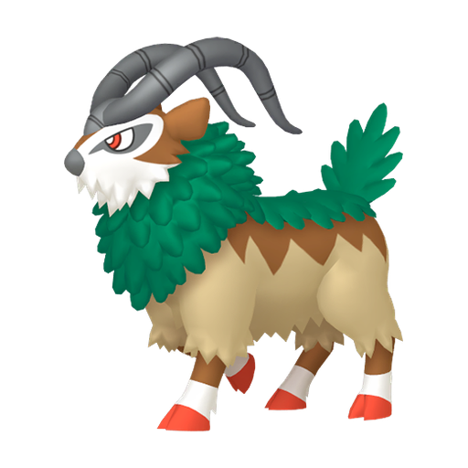 Gogoat